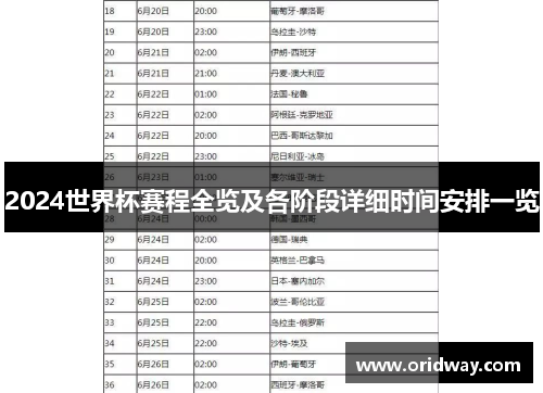 2024世界杯赛程全览及各阶段详细时间安排一览