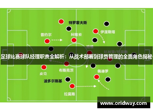 足球比赛球队经理职责全解析：从战术部署到球员管理的全面角色揭秘